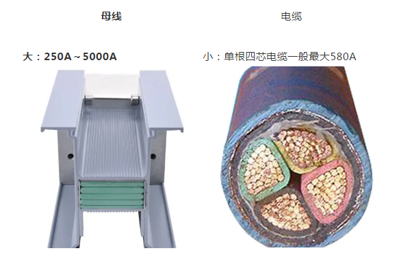 变压器安装,变压器,变压器安装问题